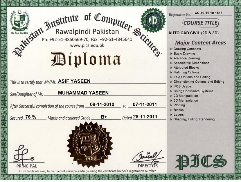 Pakistan Institute Of Computer Sciences Free Online Certification
